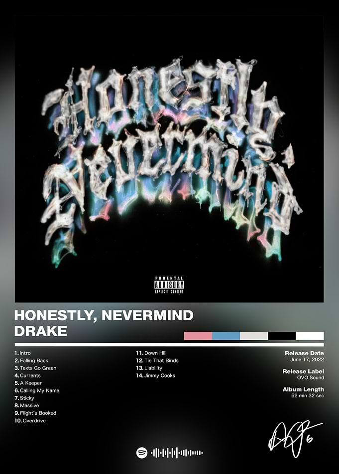 Drake - Honestly, Nevermind