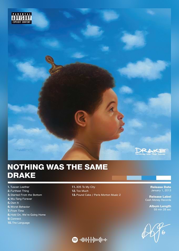 Drake - Nothing Was The Same