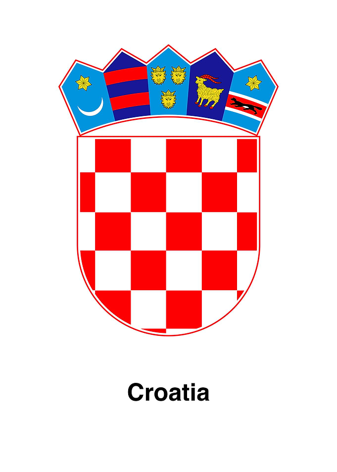 Coat of Arms of Croatia