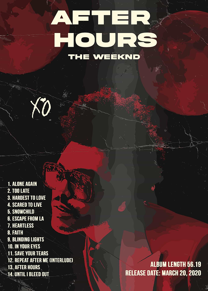 The Weeknd - After Hours Album Cover