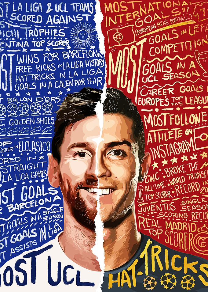 Cr7 poster football