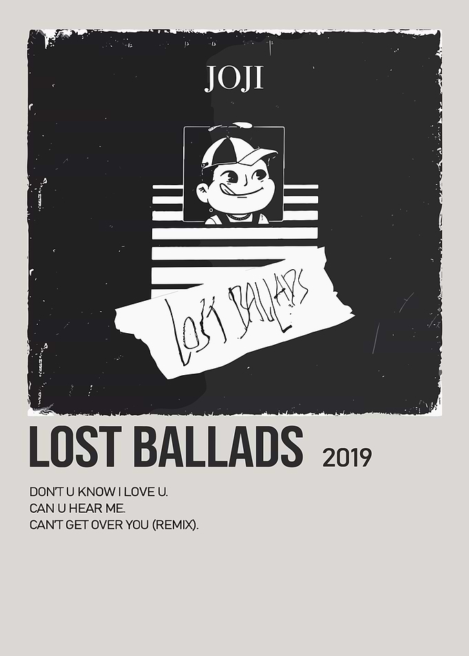 Joji Lost Ballads Album