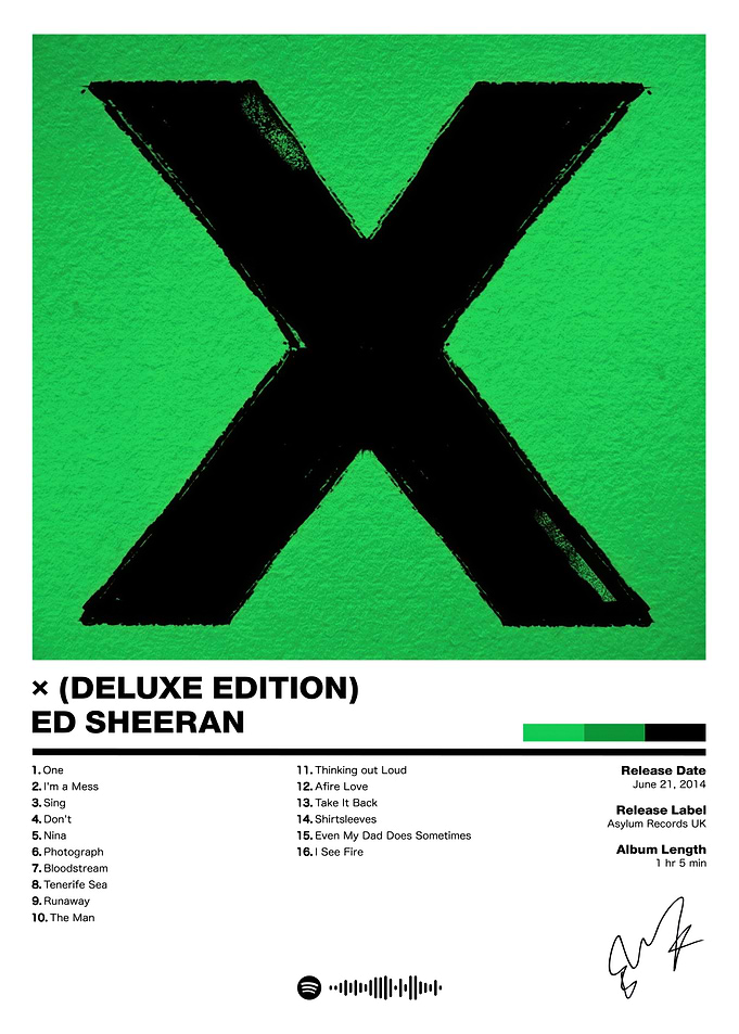 Ed Sheeran - × (Deluxe Edition)