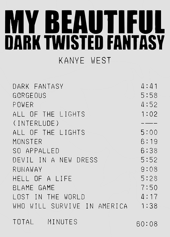 Kanye West My Beautiful Dark Twisted Fantasy Tracklist