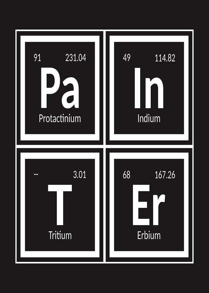 Painer Periodic Table Elements Typography