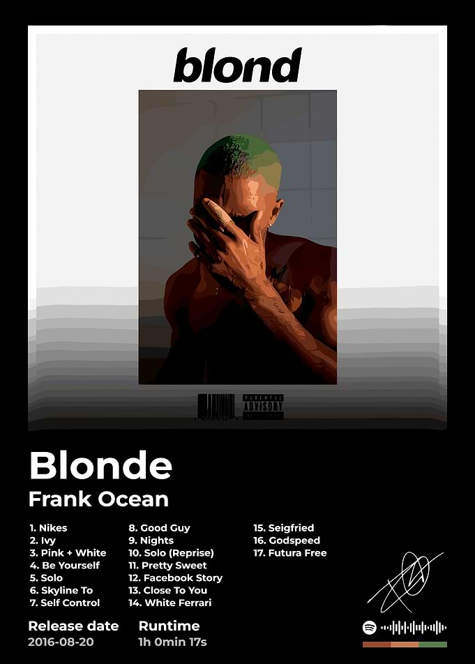 Frank Ocean Blonde Album Cover Art
