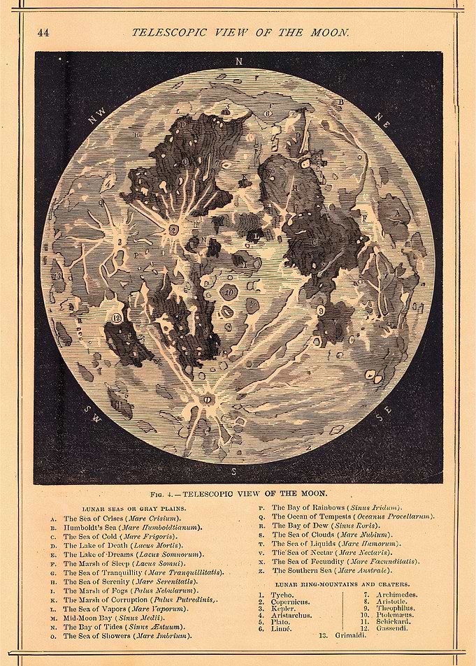 Telescopic View of the Moon