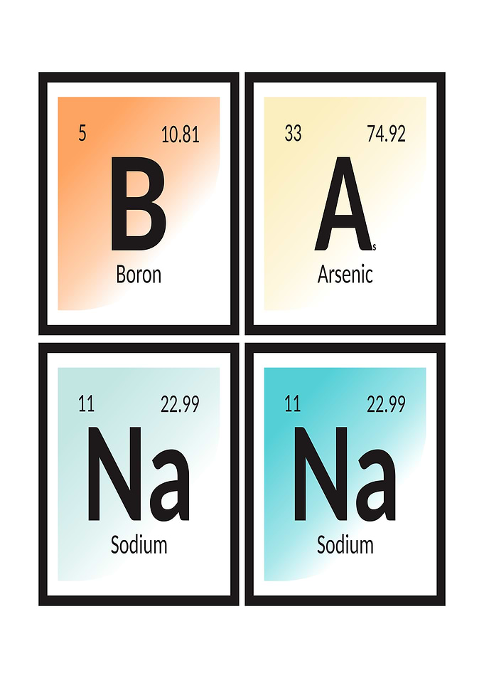 Periodic Table Elements: Banana
