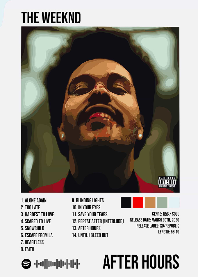 The Weeknd - After Hours Album Cover