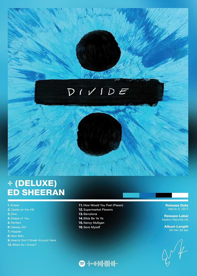 Ed Sheeran - ÷ (Deluxe)
