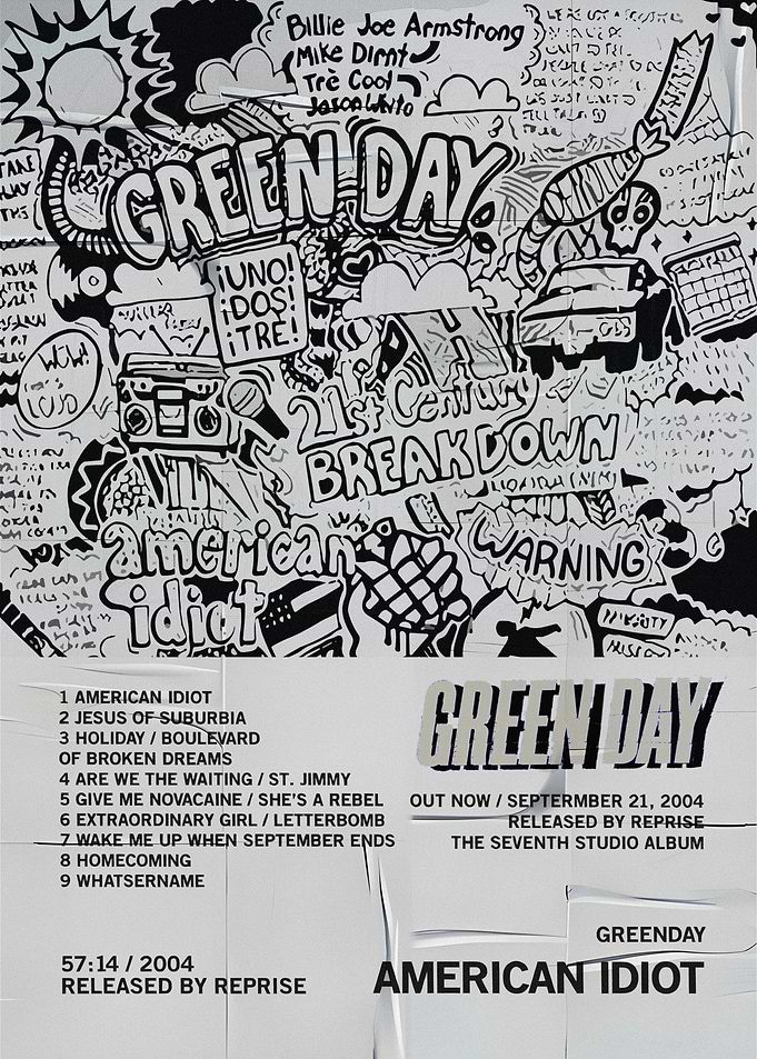 Green Day American Idiot Album Art