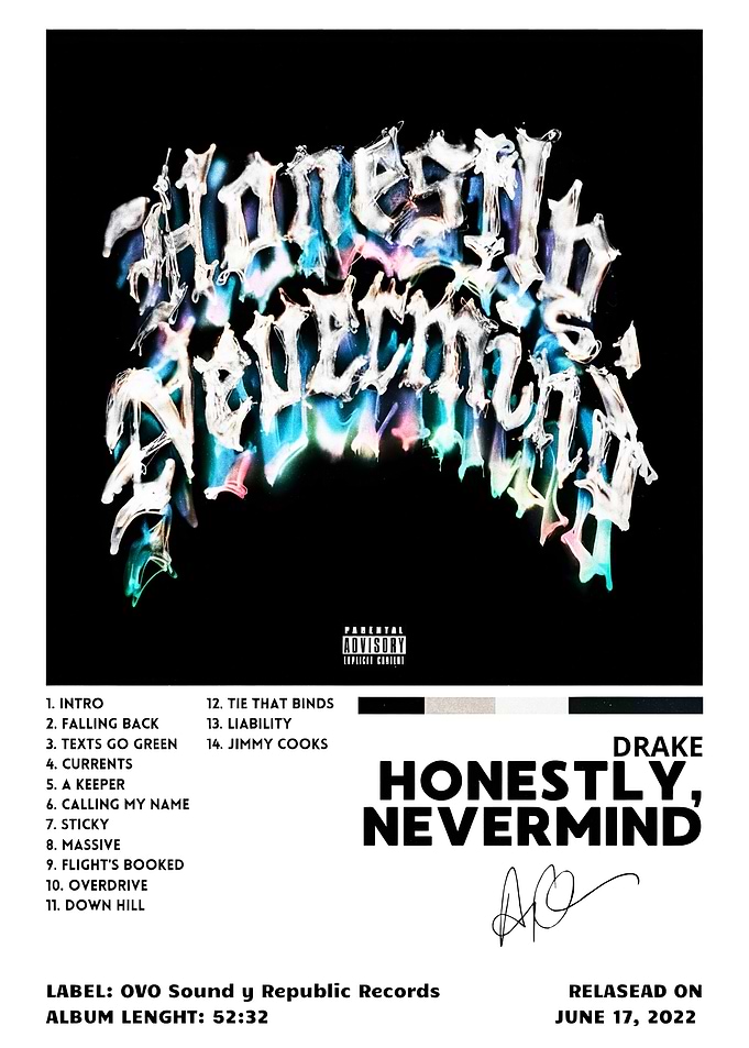 Drake - Honestly, Nevermind Album Cover
