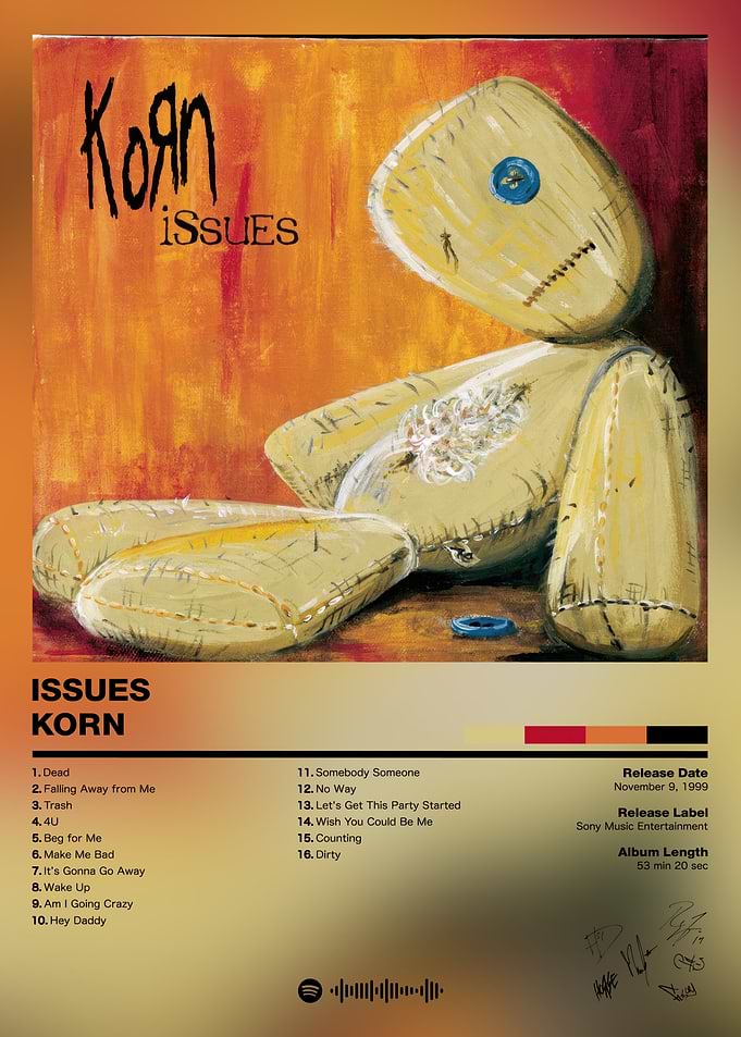 Korn - Issues