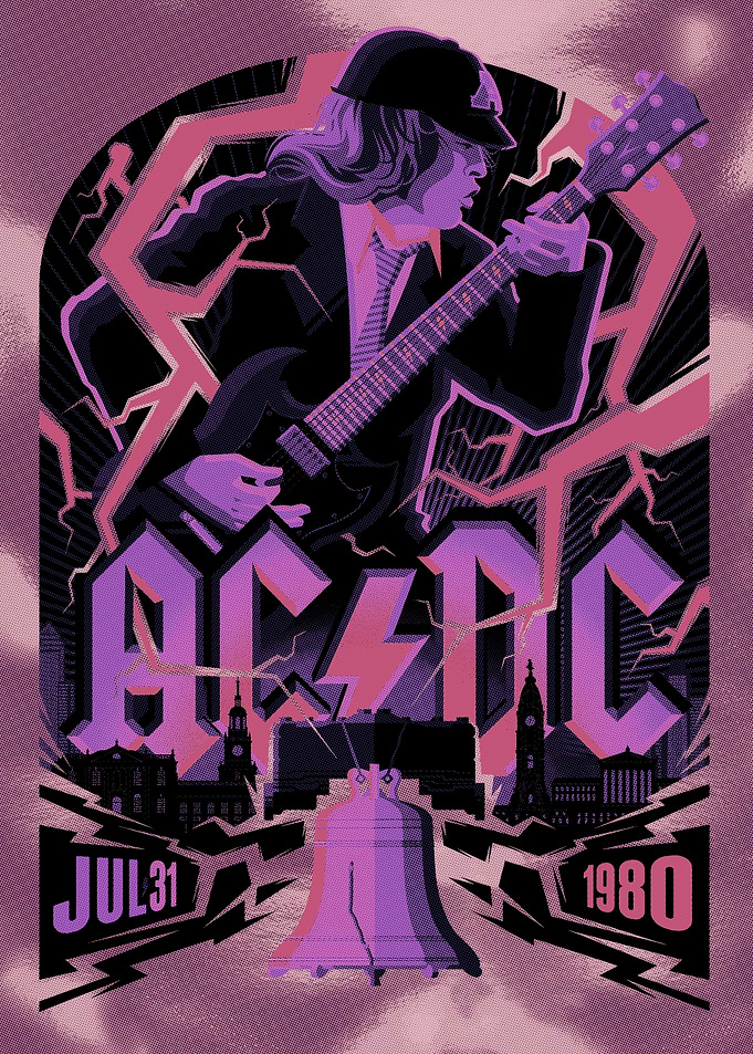 AC/DC Band Poster Art