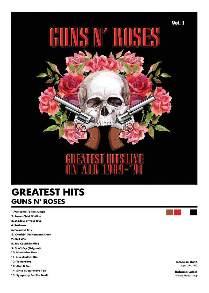 Guns N' Roses Greatest Hits Album