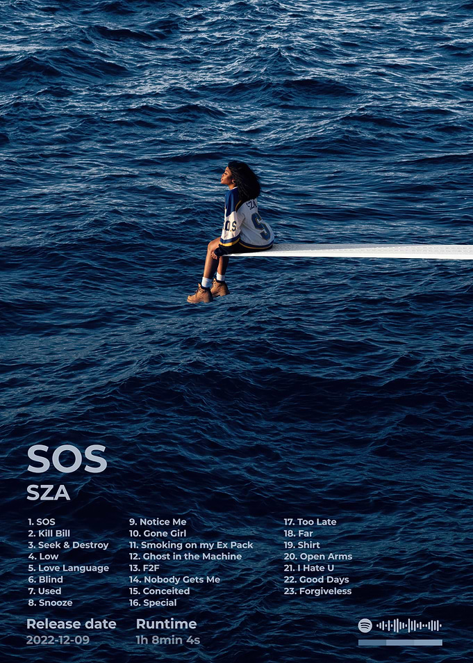 SZA SOS Album Cover Art