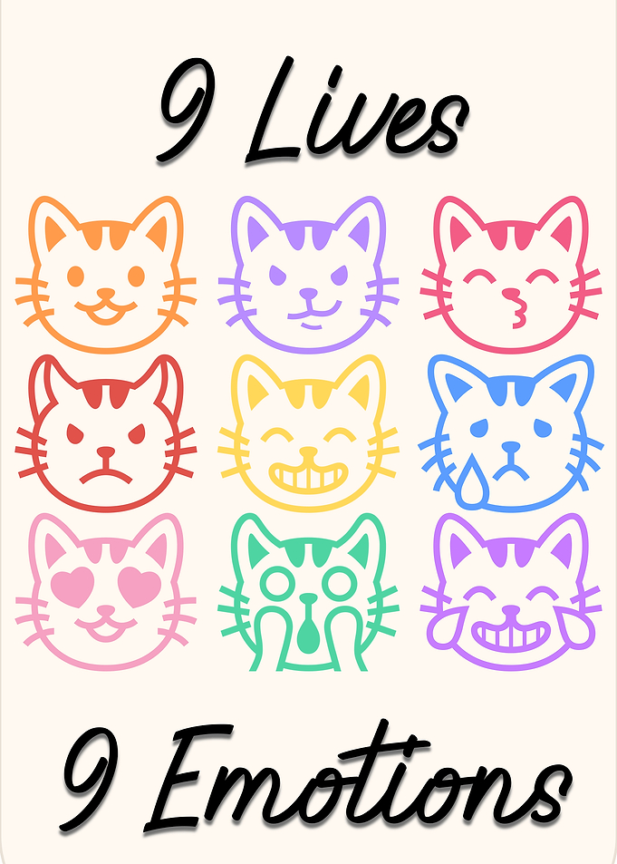 Cute Colorful Cat Faces | Kawaii Minimalist Wall Art I 9 Lives 9 Emotions