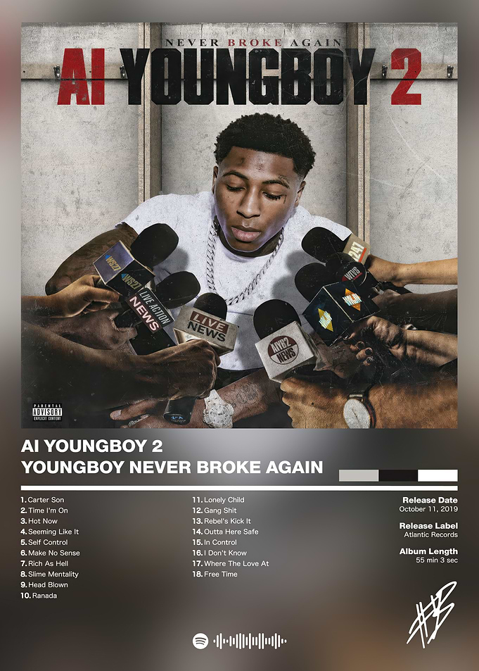 YoungBoy Never Broke Again - AI YoungBoy 2