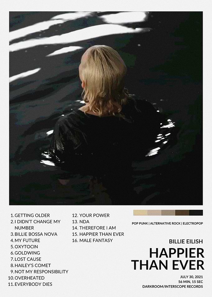 Billie Eilish - Happier Than Ever