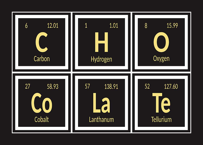 Periodic Table Elements: Chocolate