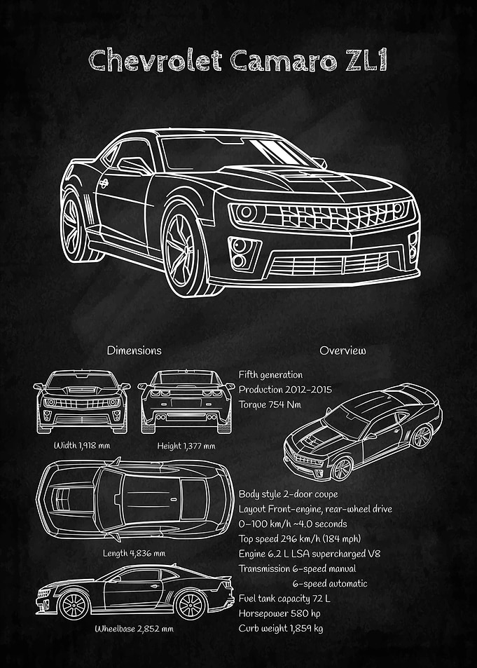 Chevrolet Camaro ZL1 Blueprint