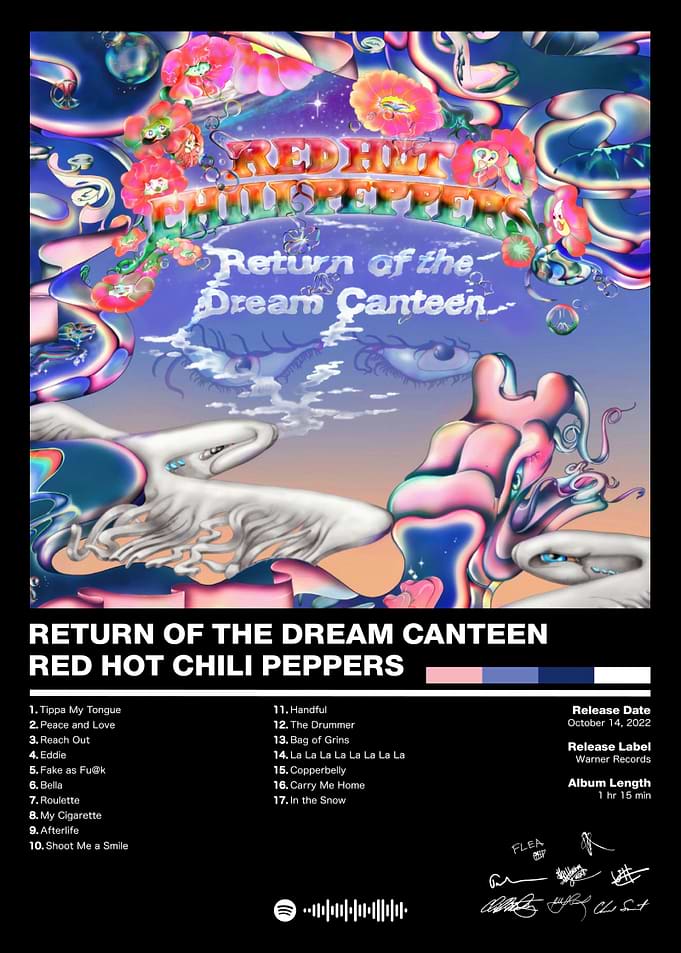 Red Hot Chili Peppers - Return of the Dream Canteen