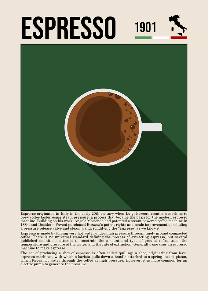 Espresso Coffee Minimalist Poster