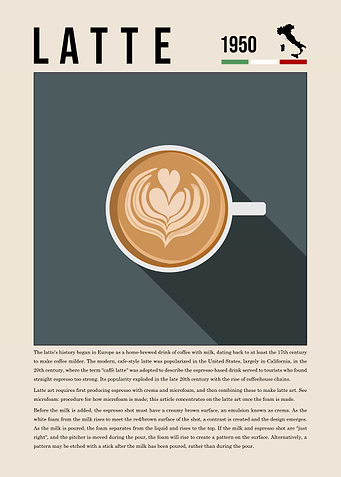 Latte Art Poster
