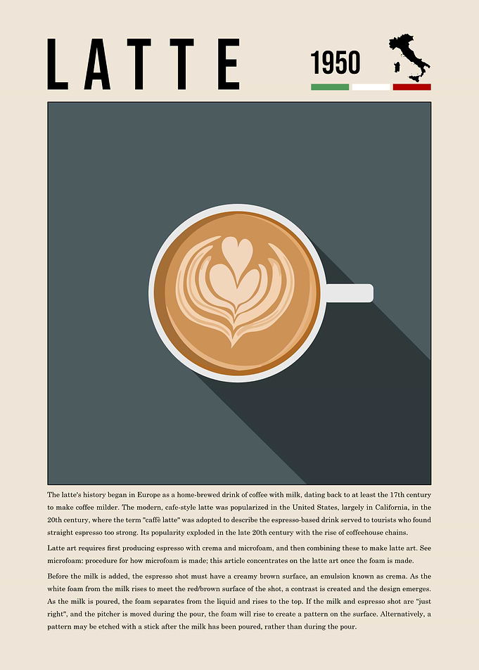 Latte Art Poster
