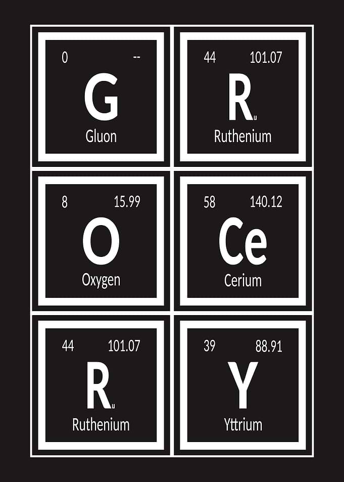 Periodic Table Elements: Grocery