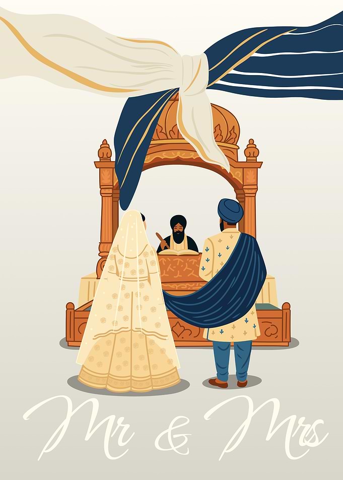 Sikh Wedding Gift