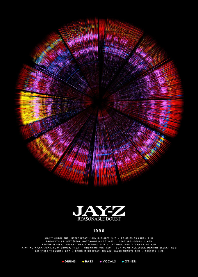 Jay-Z - Reasonable Doubt (1996) - Circular