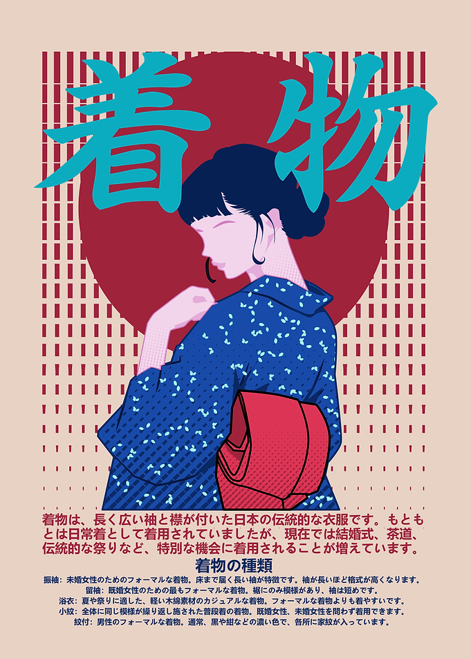 Kimono Illustration with Japanese Text