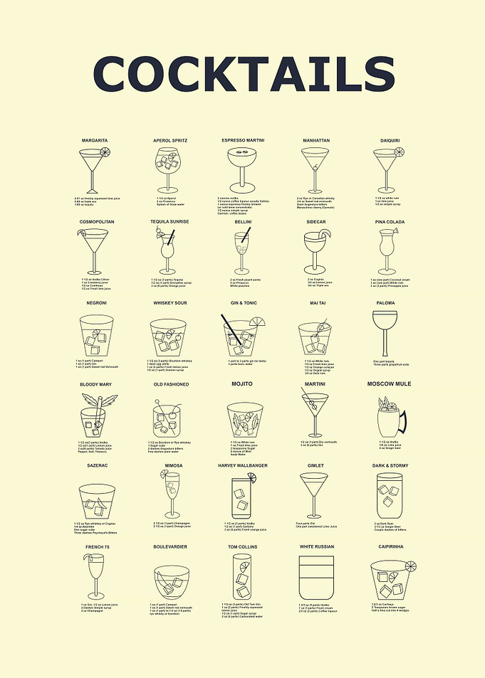 Cocktail Recipe Guide Line Minimalist