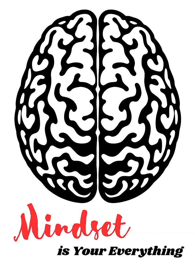 Mindset is Your Everything Brain Art