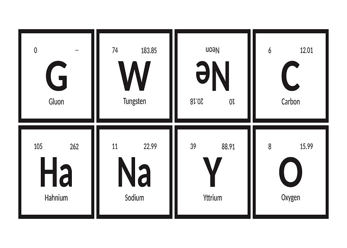 Gwenchanayo Periodic Table Elements