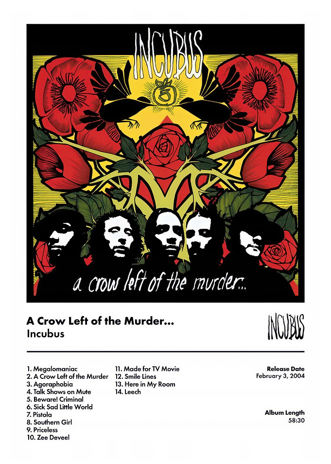 Incubus - A Crow Left of the Murder