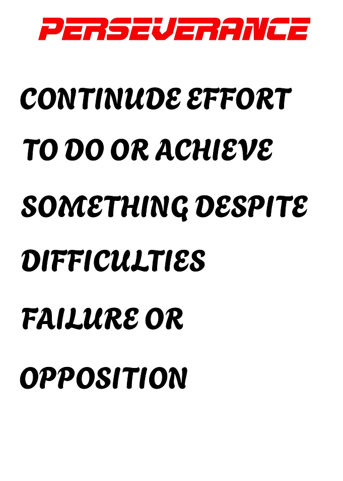 Perseverance Motivational Text Art