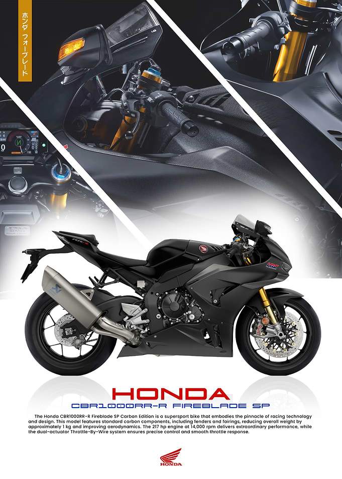 Honda CBR1000RR-R Fireblade SP Motorcycle