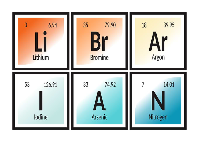 Librarian Periodic Table Elements