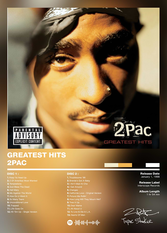 2Pac - Greatest Hits