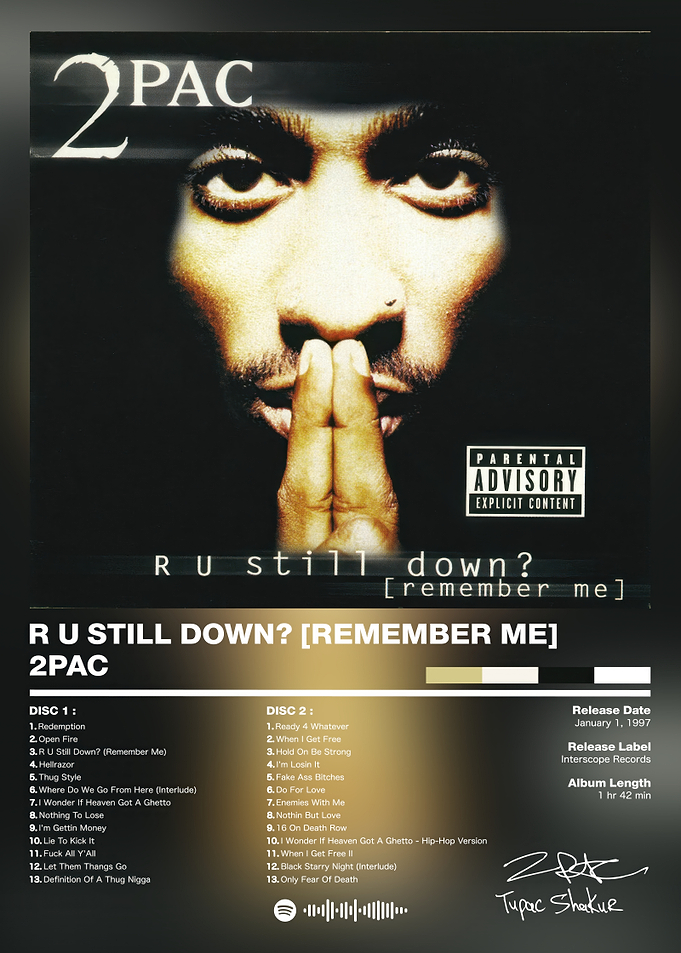 2Pac - R U Still Down? [Remember Me]