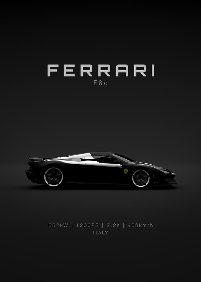 Ferrari F80 - Specs