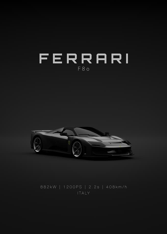 Ferrari F80 Front - Specs