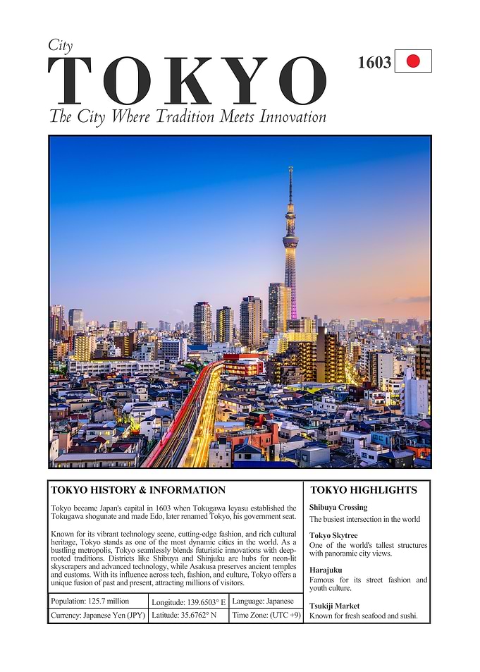 Tokyo City - History and Highlights