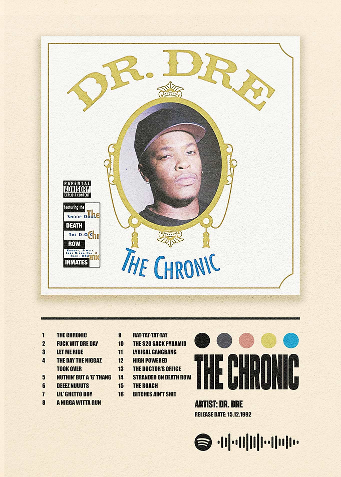 Dr. Dre - The Chronic Album Art