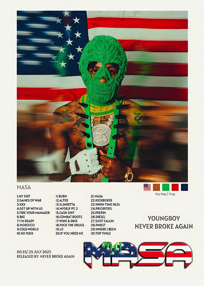 Youngboy Never Broke Again Album Cover