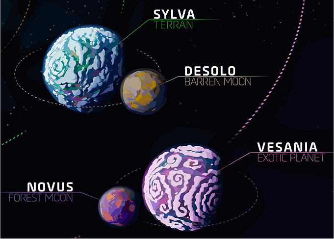 Stylized Space Map