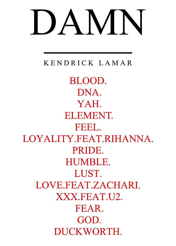 Kendrick Lamar DAMN Album Tracklist
