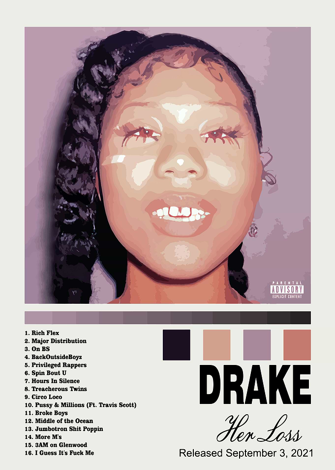 Drake Her Loss Album Cover